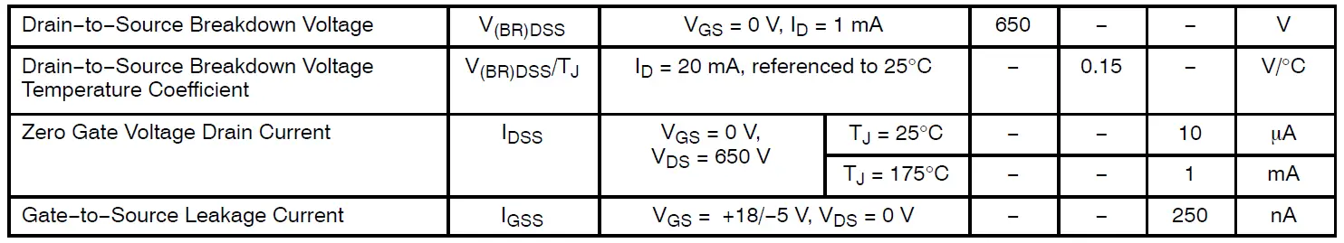 onsemi NVH4L060N065SC1 Silicon Carbide MOSFET fig 7