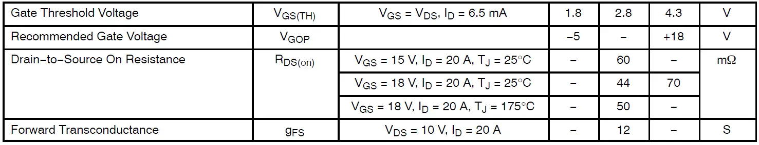 onsemi NVH4L060N065SC1 Silicon Carbide MOSFET fig 8