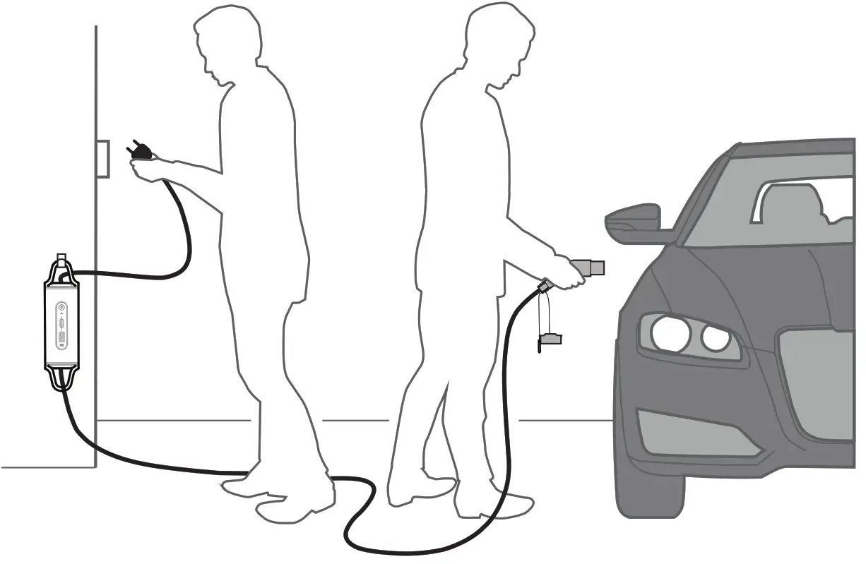 DEFA 502005 eMove Mode 2 EC Charging Cable - fig 1