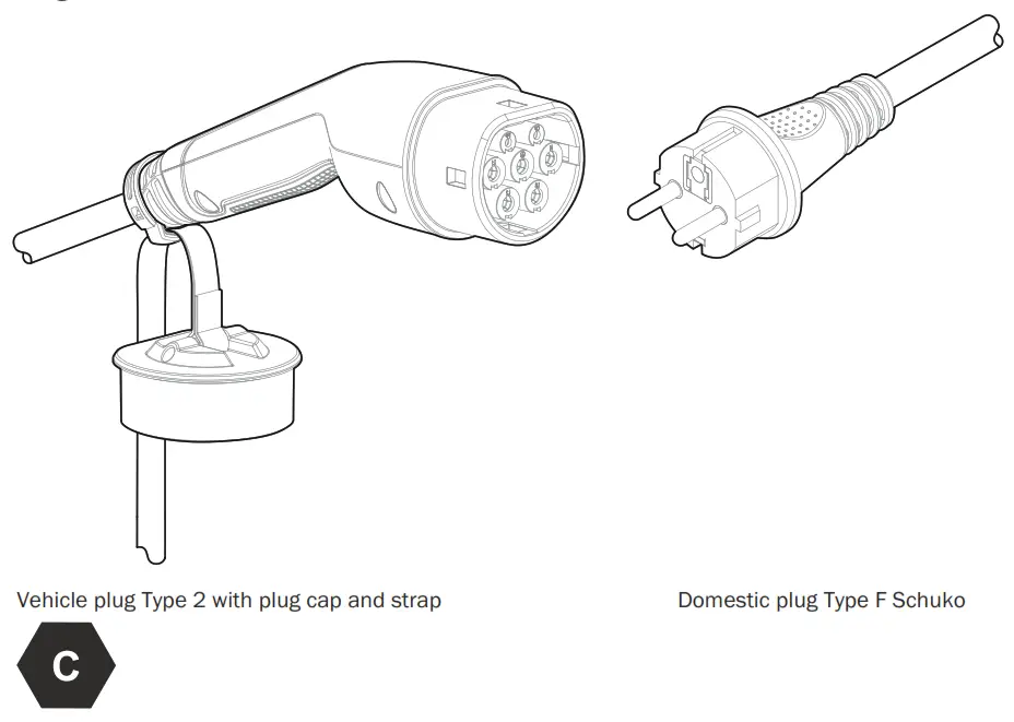 DEFA 502005 eMove Mode 2 EC Charging Cable - fig 10