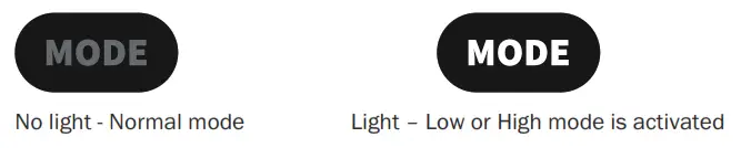 DEFA 502005 eMove Mode 2 EC Charging Cable - fig 17