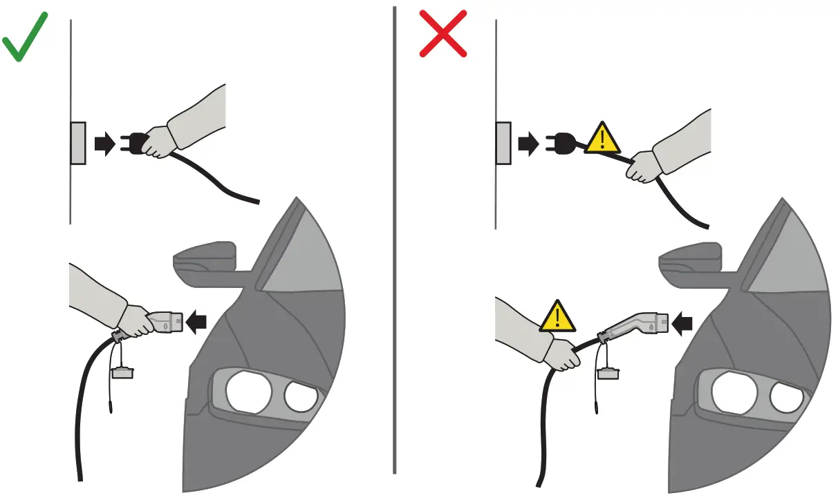 DEFA 502005 eMove Mode 2 EC Charging Cable - fig 5