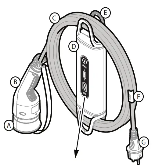 DEFA 502005 eMove Mode 2 EC Charging Cable - fig 6