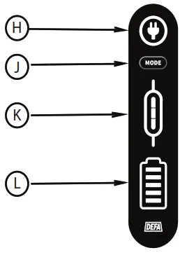 DEFA 502005 eMove Mode 2 EC Charging Cable - fig 8