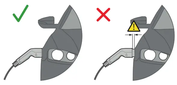 DEFA 502005 eMove Mode 2 EC Charging Cable - fig14