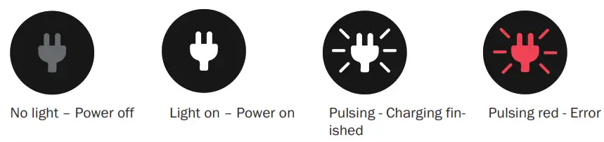 DEFA 502005 eMove Mode 2 EC Charging Cable - fig16