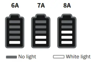 DEFA 502005 eMove Mode 2 EC Charging Cable - fig26