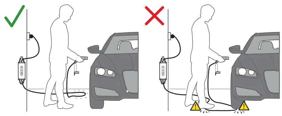 DEFA 502005 eMove Mode 2 EC Charging Cable - fig4