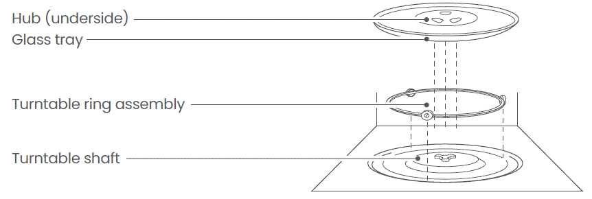 Comfee CM-M201K Countertop Microwave Oven-2