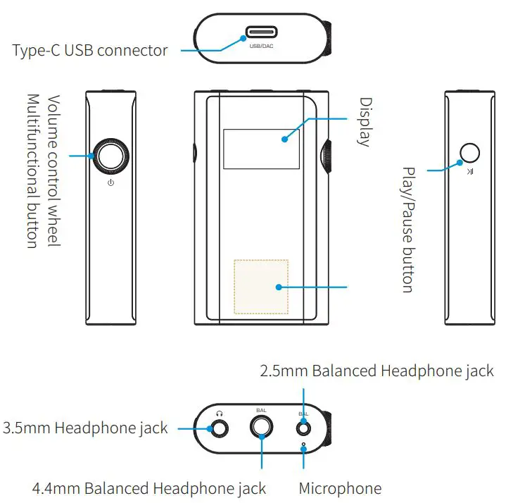 Shenzhen Shanling Digital Technology Development BH5 Bluetooth Headphone Amp User Guide - Names of Parts