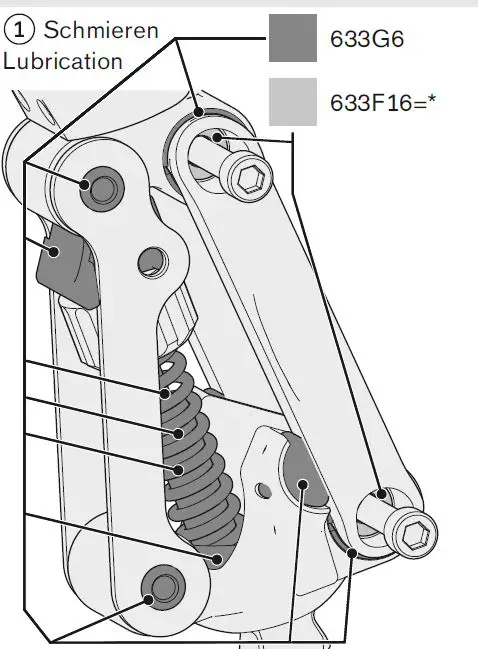 ottobock 3R21 Polycentric Modular Knee Joints 10