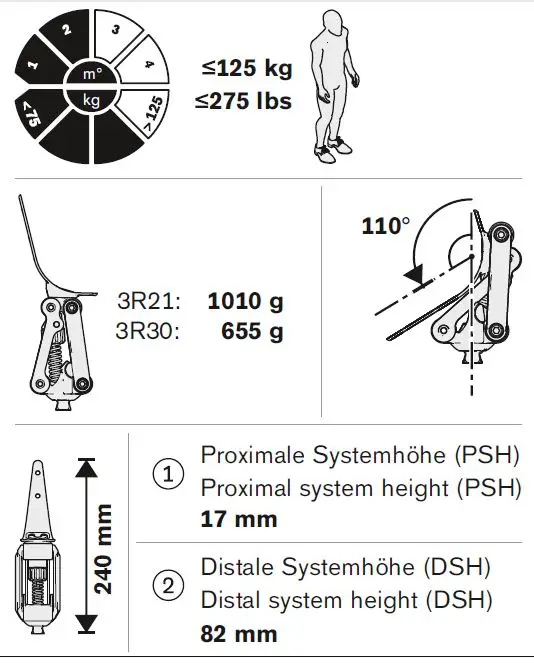ottobock 3R21 Polycentric Modular Knee Joints kkk