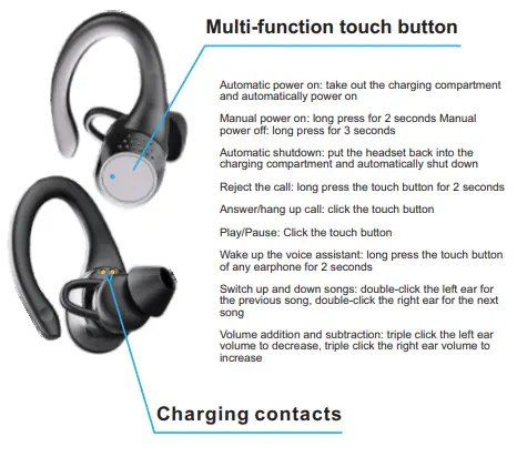 Shenzhen-Zhixinbao-Electronic-Technology-AX9-Bluetooth-Earphone-fig-2