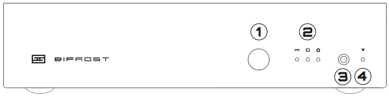 SCHIIT BIFROST 2 True Multibit Autonomy DAC with Unison Usb - FRONT CONTROLS