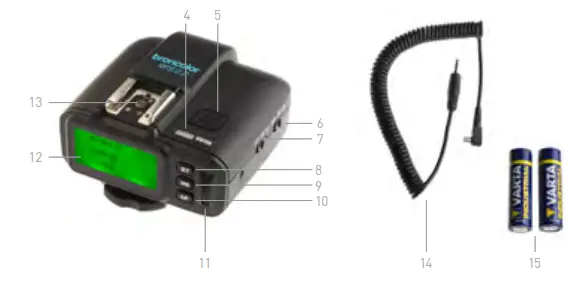 broncolor RFS 2.2 Transceiver Units - DELIVERY1