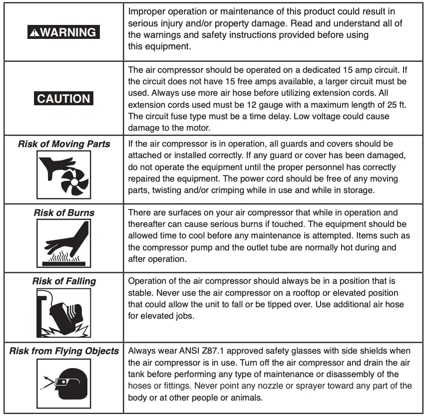 Important Safety Instructions & Guidelines