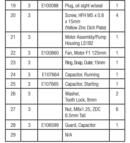 Parts List Table 2