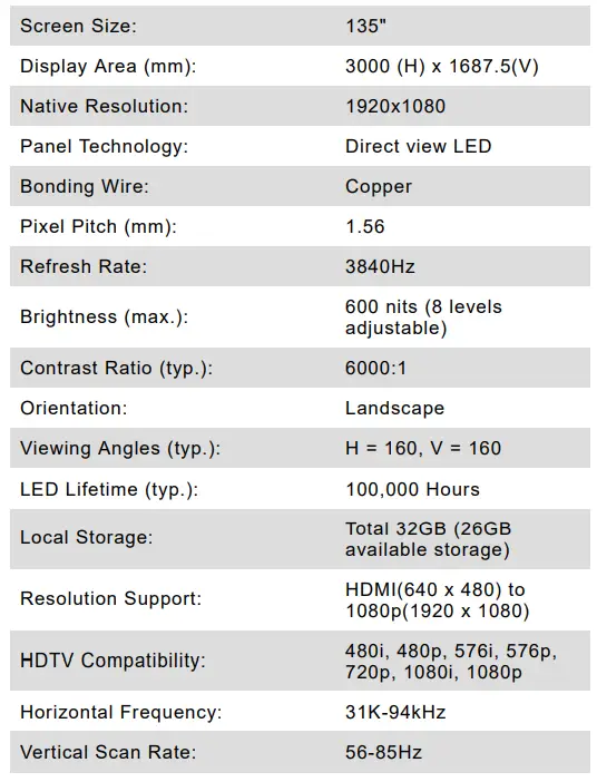 ViewSonic-LDM135-151-All-in-One-Direct-View-LED-Display-3