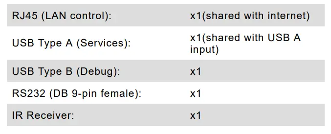 ViewSonic-LDM135-151-All-in-One-Direct-View-LED-Display-5