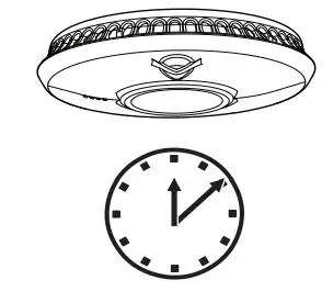 FireAngel ST-620 Smoke Alarm - Your alarm will automatically return