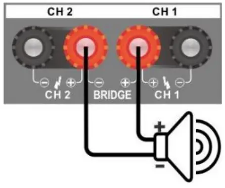 SYNQ SE 1800 Two Channel Digital Power Amplifier - speaker