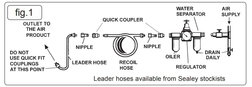 SEALEY SA401.V3 Air Operated Continuous Flow Pistol Type Grease Gun - Figure 2