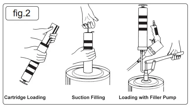 SEALEY SA401.V3 Air Operated Continuous Flow Pistol Type Grease Gun - Figure 3