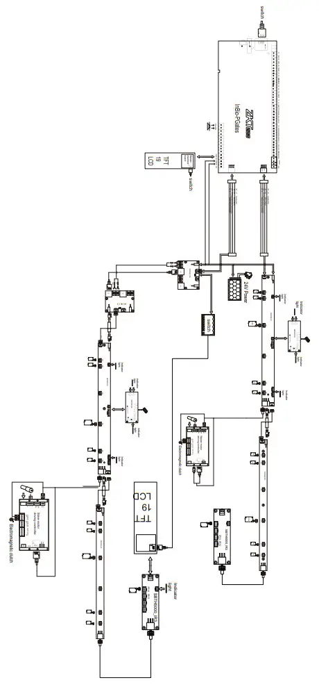 ZKTeco SBTL9000 Series Swing Barrier - figure 6