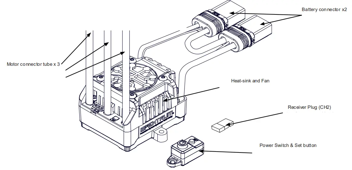 HORIZON HOBBY 9320977 1 10 Ruckus 4WD Monster Truck Brushless RTR - FIG 32