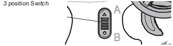 HORIZON HOBBY 9320977 1 10 Ruckus 4WD Monster Truck Brushless RTR - FIG23