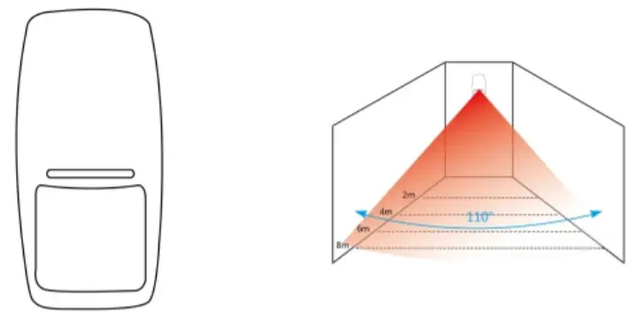 CPVan Cp6 WiFi Home Alarm System - Motion Detector