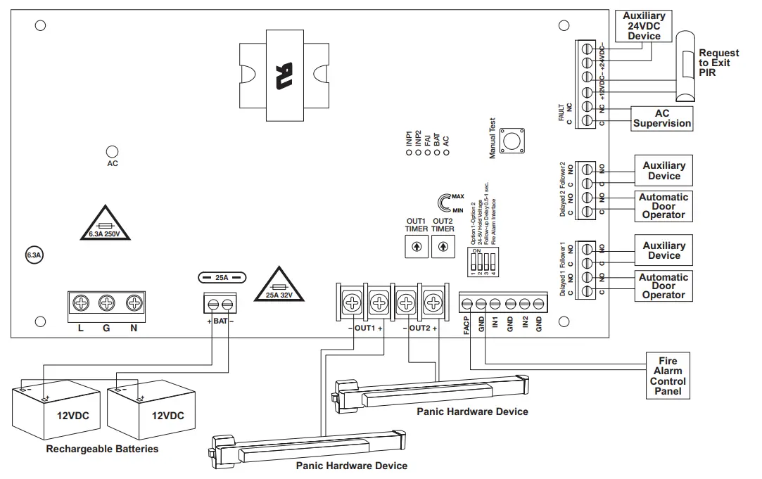Altronix StrikeIt1 Panic Device Power Controller - 1