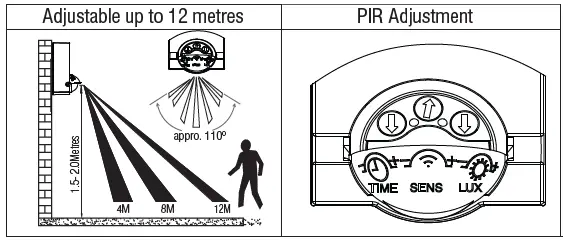 ENDON-94995-Outdoor-Wall-Light-Fitting-2