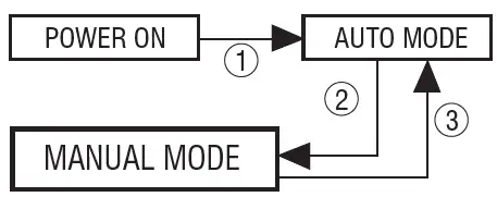 ENDON-94995-Outdoor-Wall-Light-Fitting-3