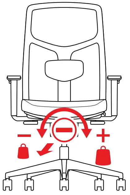 ahrend Zest Desk Chair - FIG 5