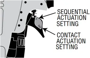 rotate to the desired setting