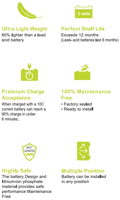 DURABOOST-DBL20HL-Lithium-Ion-Battery-fig-1