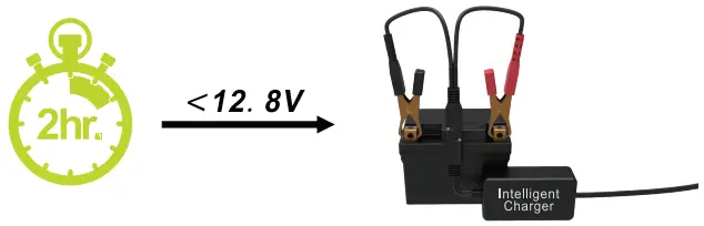 DURABOOST-DBL20HL-Lithium-Ion-Battery-fig-9