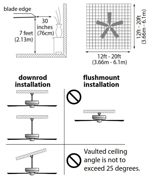 CRAFTMADE OP104 Blade IndoorOutdoor LED Ceiling Fan - Installation Preparation