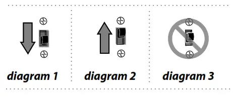 CRAFTMADE OP104 Blade IndoorOutdoor LED Ceiling Fan - Testing Your Fan