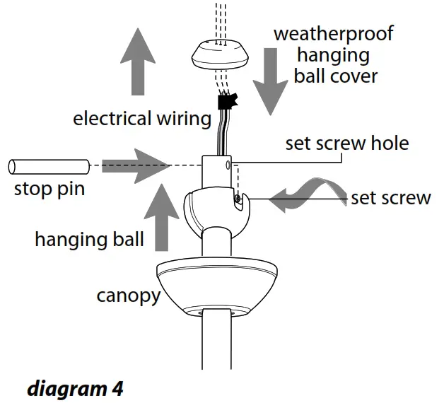 CRAFTMADE OP104 Blade IndoorOutdoor LED Ceiling Fan - diagram 4