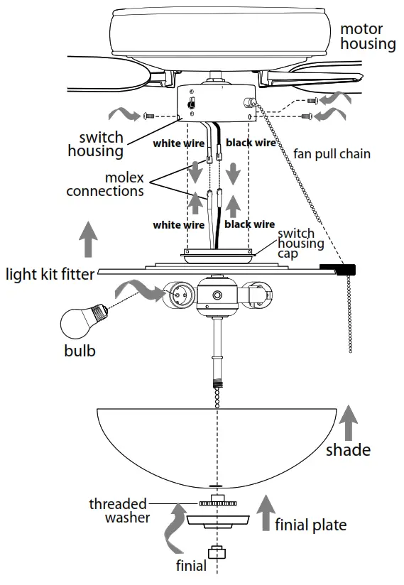 CRAFTMADE OP104 Blade IndoorOutdoor LED Ceiling Fan - finial plate