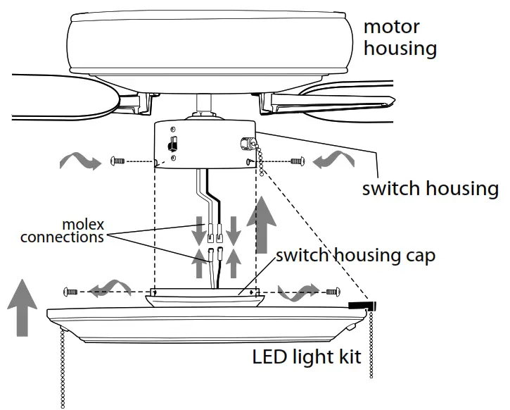 CRAFTMADE OP104 Blade IndoorOutdoor LED Ceiling Fan - switch housing