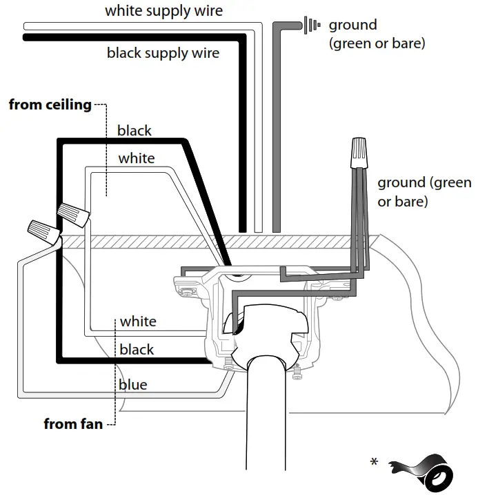 CRAFTMADE OP104 Blade IndoorOutdoor LED Ceiling Fan - white supply wire