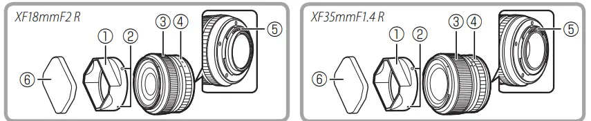 Fujifilm XF35mm-F1.4 R FUJINON LENS (1)