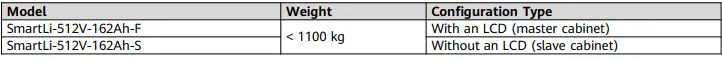 HUAWEI-SmartLi-3-0-Short-Term-Backup-Power-FIG-