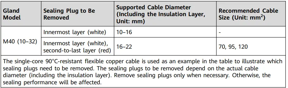 HUAWEI-SmartLi-3-0-Short-Term-Backup-Power-FIG-14