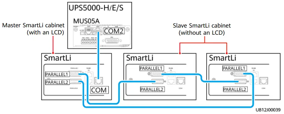 HUAWEI-SmartLi-3-0-Short-Term-Backup-Power-FIG-23