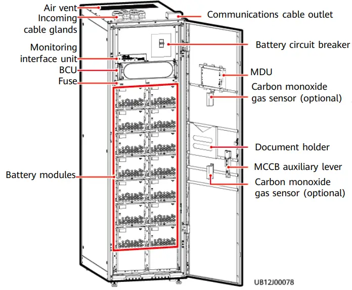 HUAWEI-SmartLi-3-0-Short-Term-Backup-Power-FIG-4