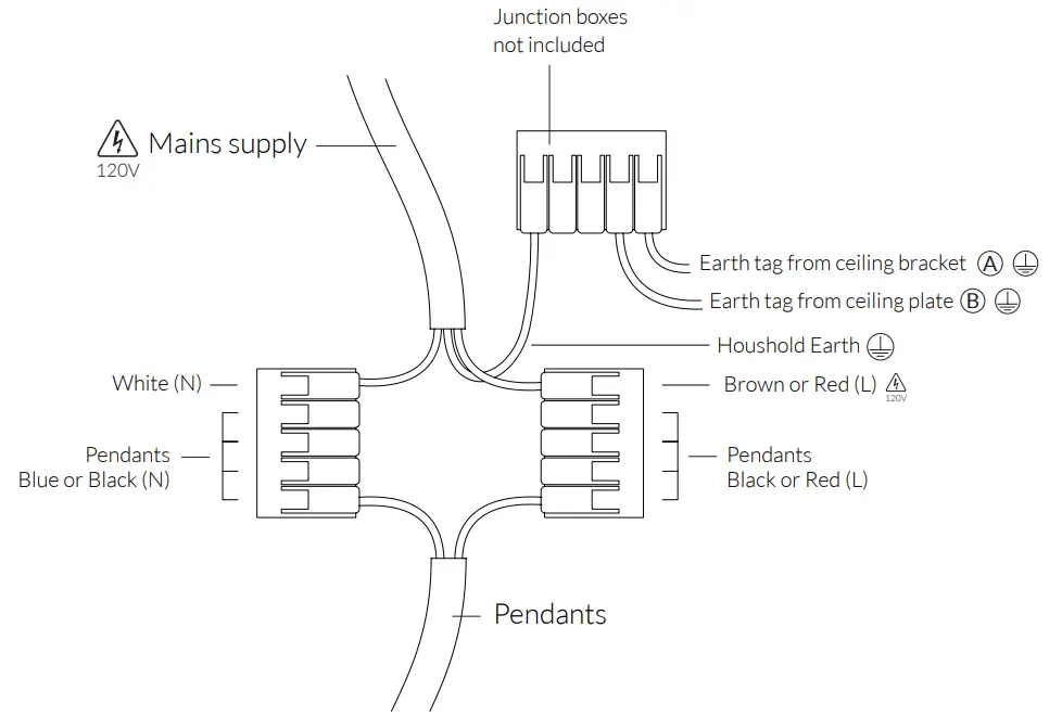 tala BSALT I SET TRI PD 01 US Basalt Triple Pendant - wiring as shown
